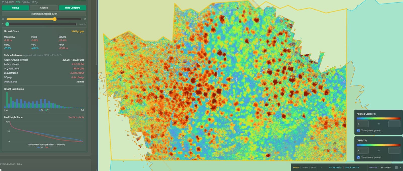 Canopy-height heatmap from paired LiDAR captures